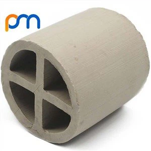 Seramika o'zaro faoliyat bo'linish halqasi